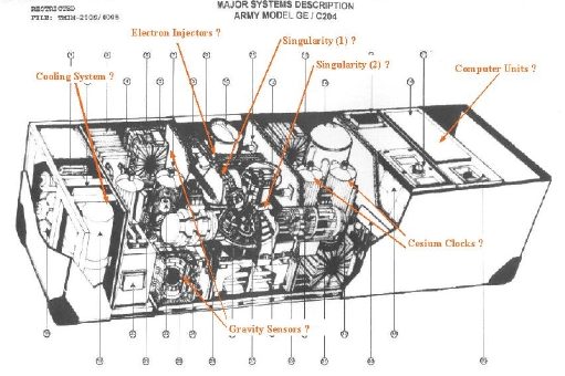 John Titor Penjelajah Masa